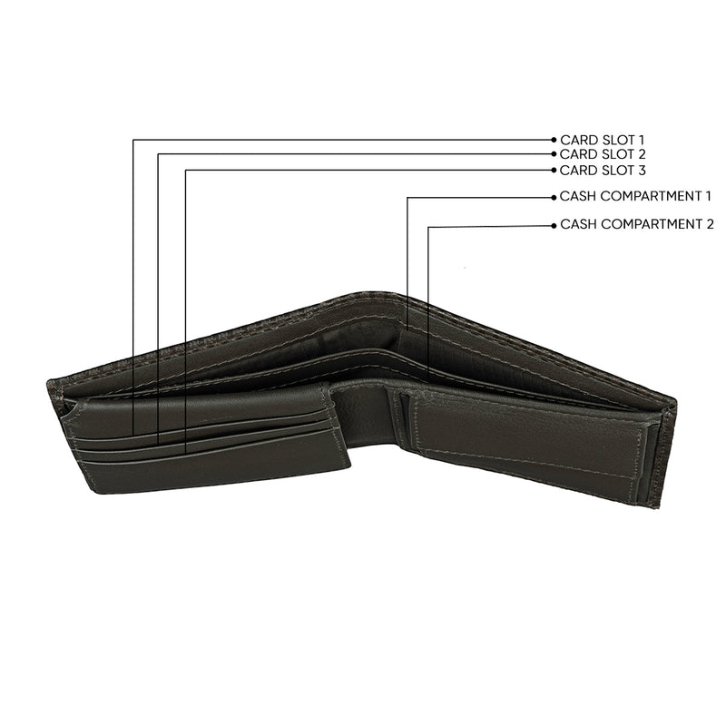 Italian Brick | Men's Leather Wallet | Color: Black