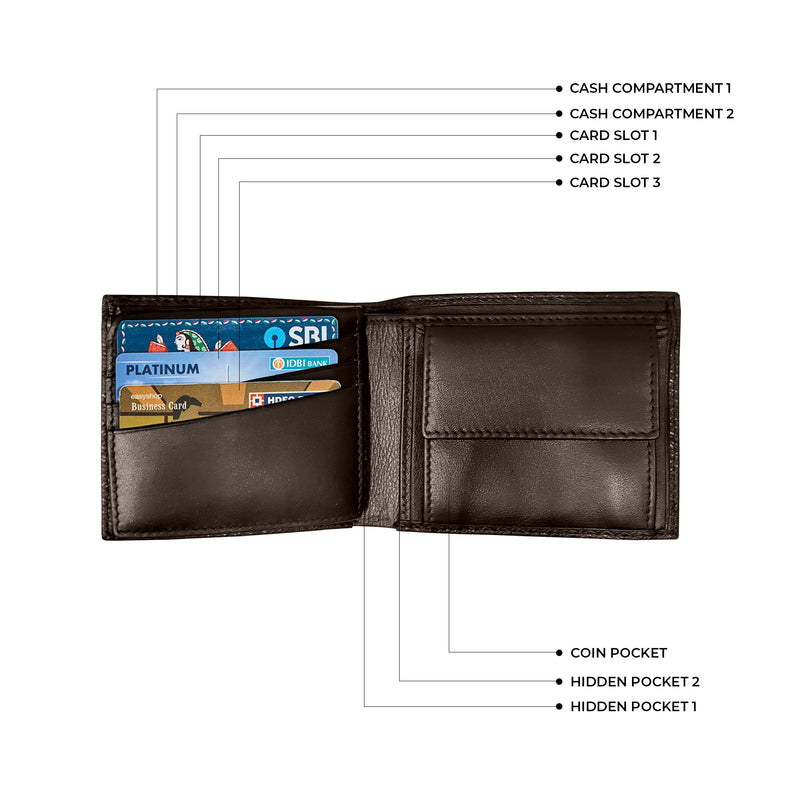 Italian Small Print Weave | Genuine Leather | Leather Wallet for Men | Color: Brown