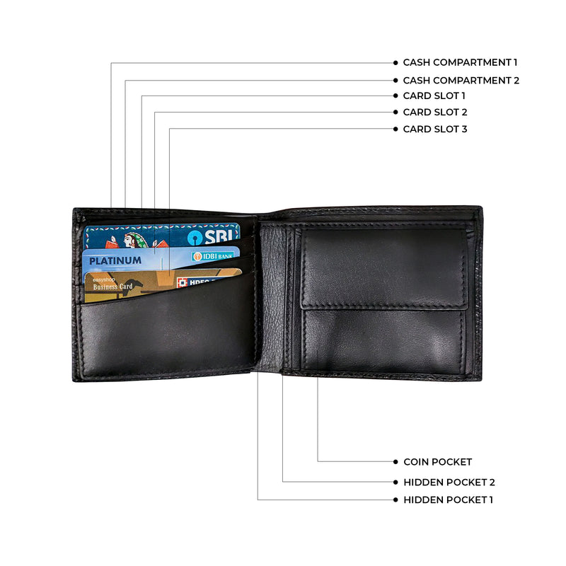 Italian Small Print Weave | Pure Leather | Original Leather Wallet for Men | Color: Black