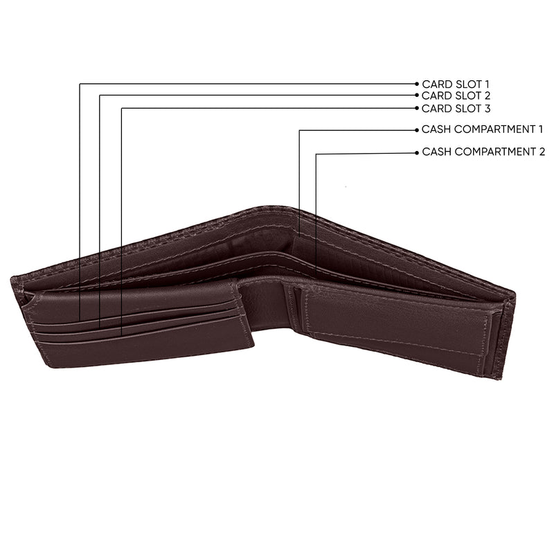 Italian Brick | Men's Leather Wallet | Color: Brown