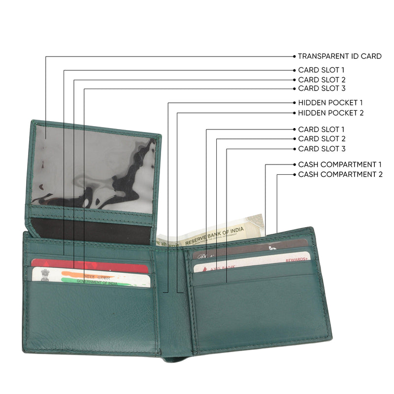 Great Dane | Pure Leather | Gents Wallet | Color: Green